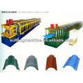 Innovative Colour Steel Ridge Cap Roll Forming Machine